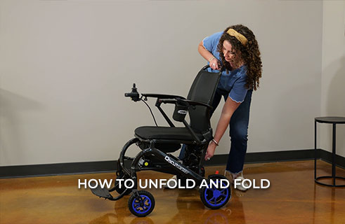 How to Unfold and Fold