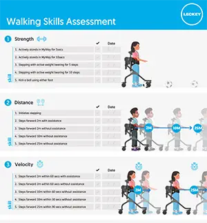 Walking Skills Assessment