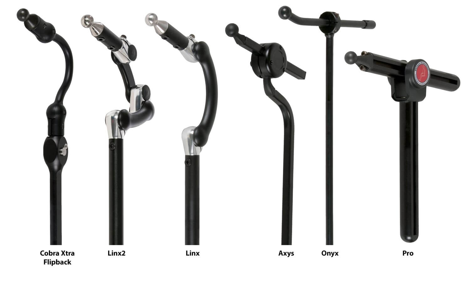 Six Hardware Options